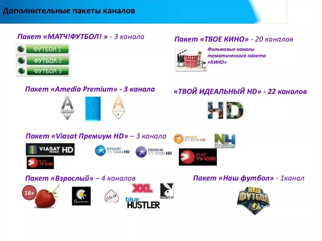 Пакет тв каналов базовый. Пакет каналов. МГТС пакеты каналов. Пакет телеканалов взрослый.