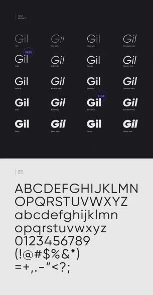 Div font weight