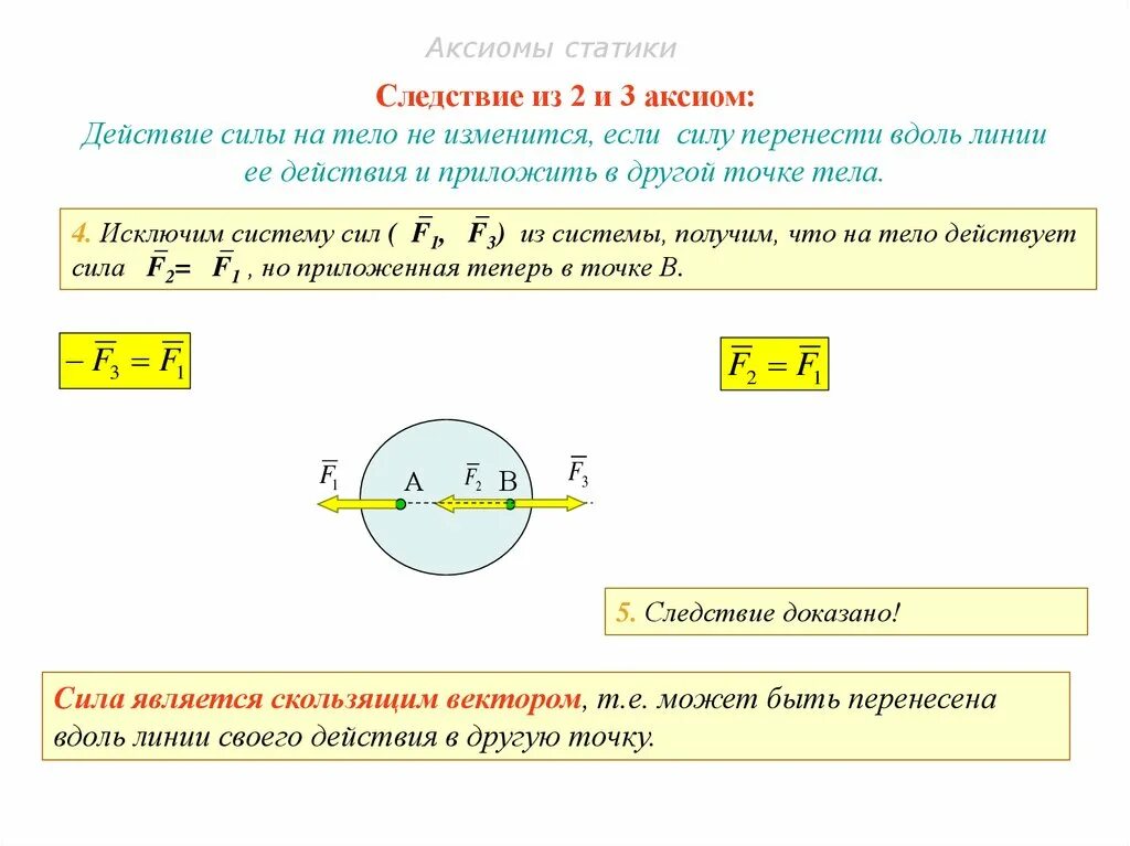 6 аксиом. Вторая Аксиома следствие статики. Следствия из аксиом статики. 3 Аксиома статики. Аксиомы статики техническая механика.