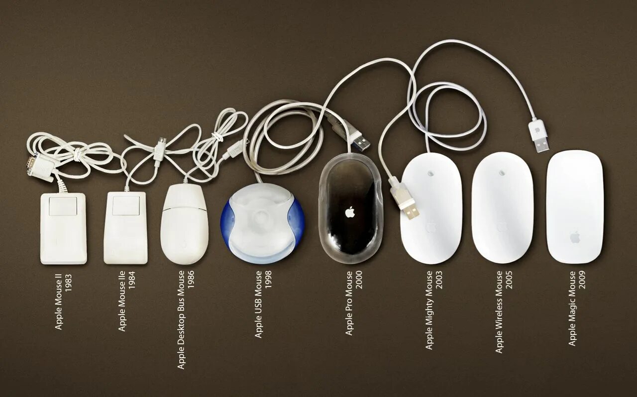 Изменения мыши. Компьютерная мышка Эппл. Мышь компьютерная Apple 1983. Первая компьютерная мышь Эппл. Apple USB Mouse 1998.