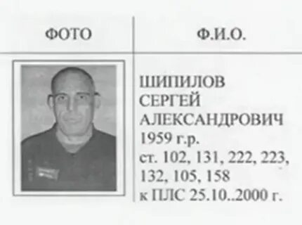 Шипилов александрович