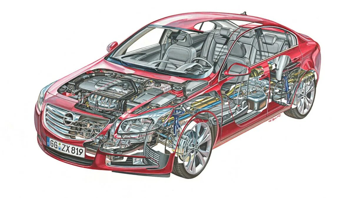 Car device. Устройство автомобиля. Внутренние части автомобиля. Строение машины. Конструкция машины.