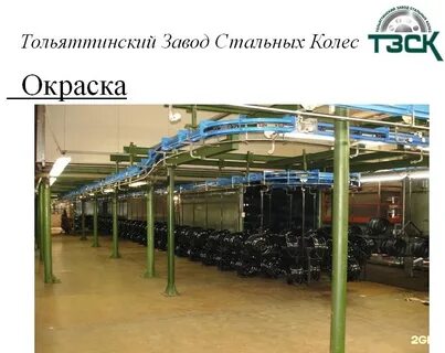 Вакансии заводов тольятти