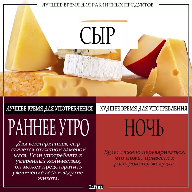 Вредно ли есть на ночь