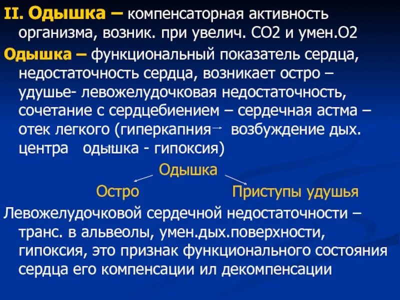 Помощь при приступе сердечной астмы