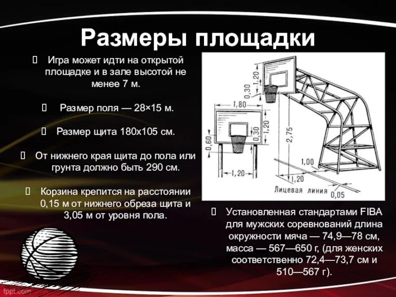 Сколько высота линии