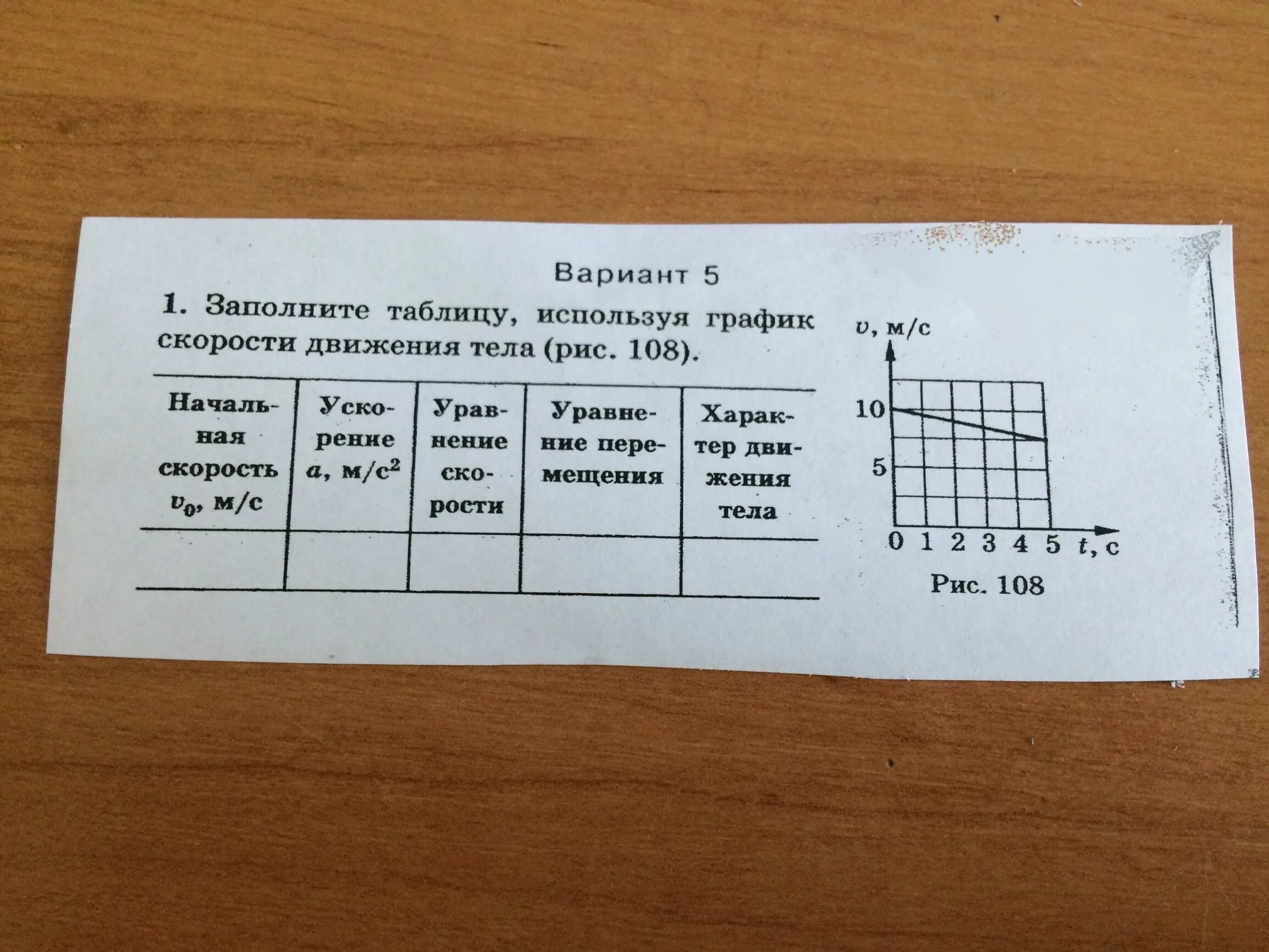 Картинки ЗАПОЛНИ ТАБЛИЦУ ИСПОЛЬЗУЯ ГРАФИК СКОРОСТИ