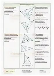 Медиана в прямоугольном треугольнике. Свойство Медианы в прямоугольном треугольнике. Длина Медианы прямоугольного треугольника. Теорема о медиане прямоугольного треугольника. Https ege sdamgia ru test theme