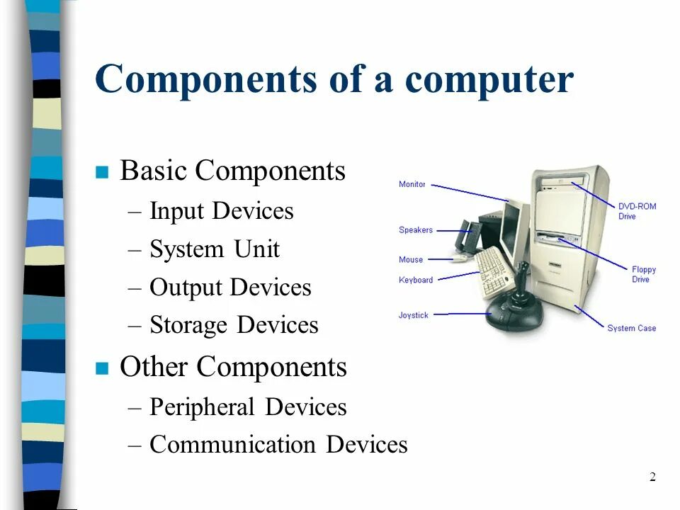 Computer components