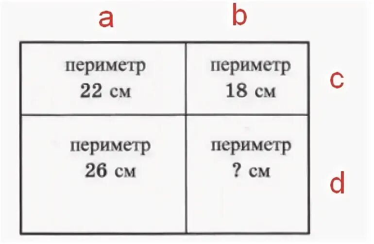 Прямоугольник разбит на 4 меньших прямоугольника.