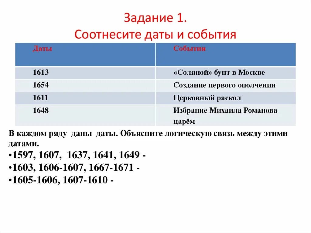 Задание 1 соотнесите события и даты