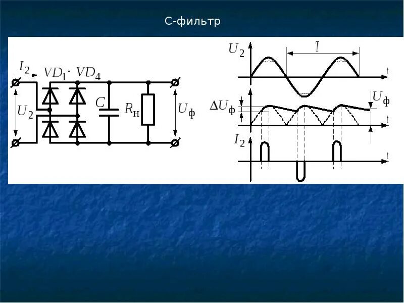 Выпрямитель это. Однополупериодный неуправляемый выпрямитель. однофазный мостовой неуправляемый выпрямитель. однофазный однополупериодный неуправляемый выпрямитель. схема однофазного неуправляемого выпрямителя.
