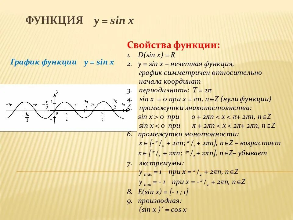 Y sin x график функции и свойства. Свойства функции y sin x. График и свойства функции y sinx. Свойства функции y=sinx.