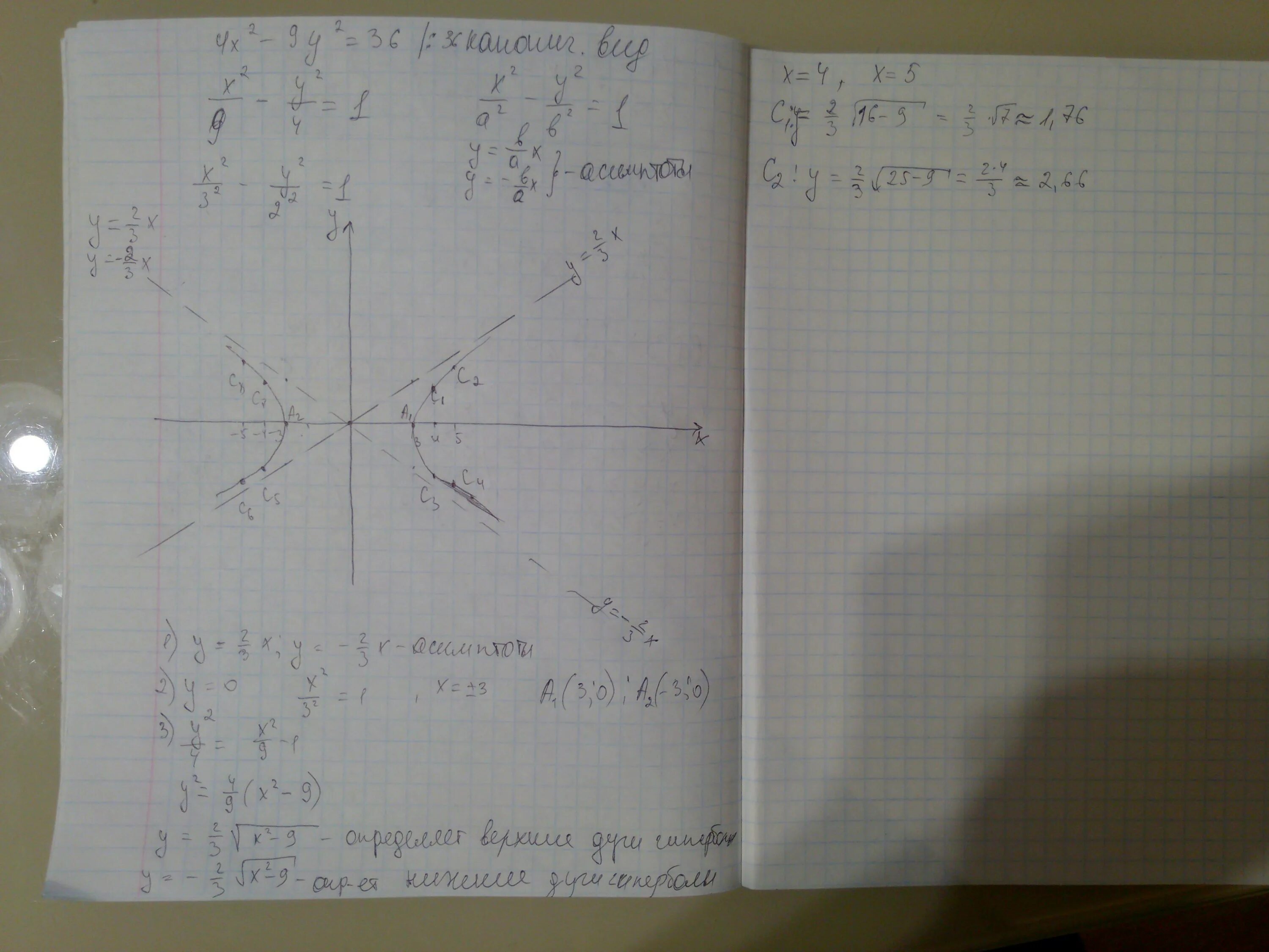 X^2+Y^2=9. Гипербола x^2-y^2=1. Посторть гиберболу x^2-4y^2=4. X^2+4y^2-4x+8y+4=0 вид Кривой.