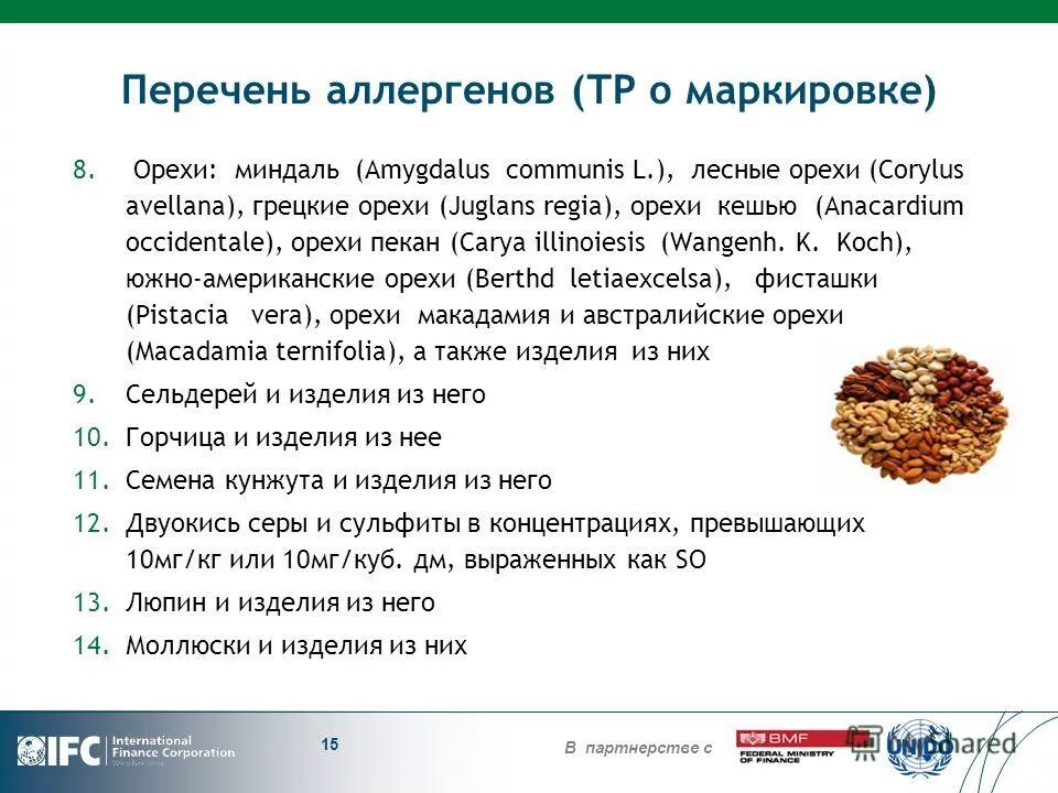 Миндаль аллерген. Миндаль аллерген