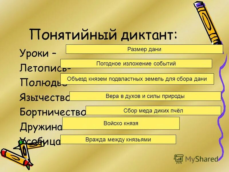 Полюдье это в древней руси. Княгиня ольга погосты и полюдье. Объезд подвластных земель для сбора дани. Уроки погосты полюдье. Объезд подвластных земель для сбора дани.