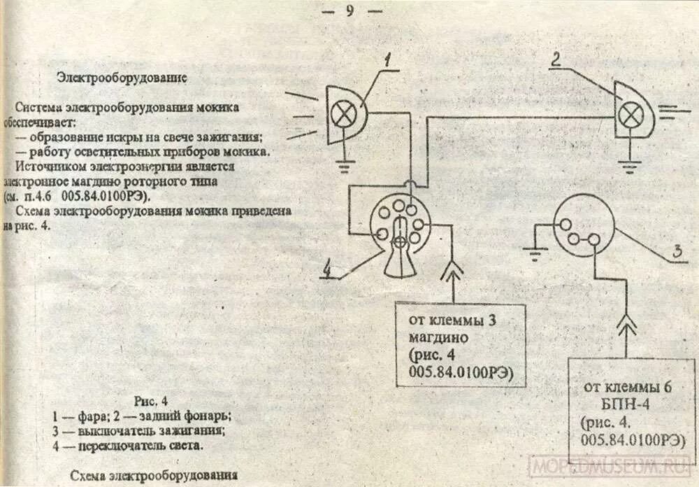 Схема мопеда карпаты