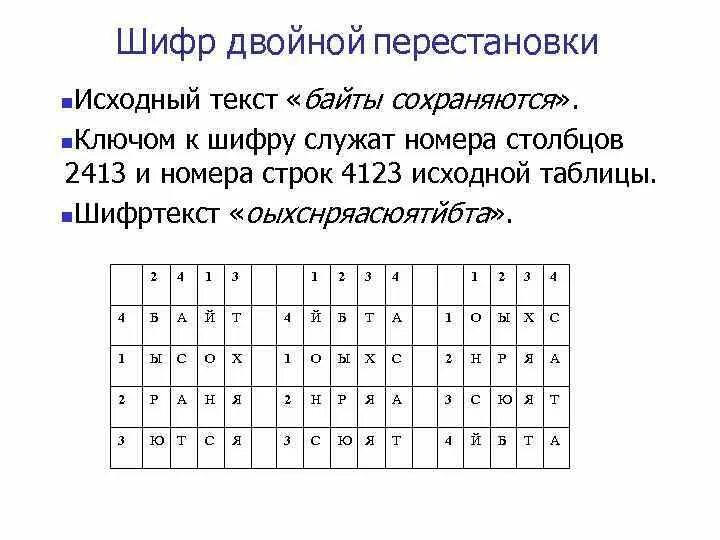 Шифр двойной перестановки. Двойная перестановка шифрование. Шифр с часами. Шифр алгоритм двойных перестановок. Список шифрования