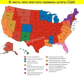 Российские штаты америки