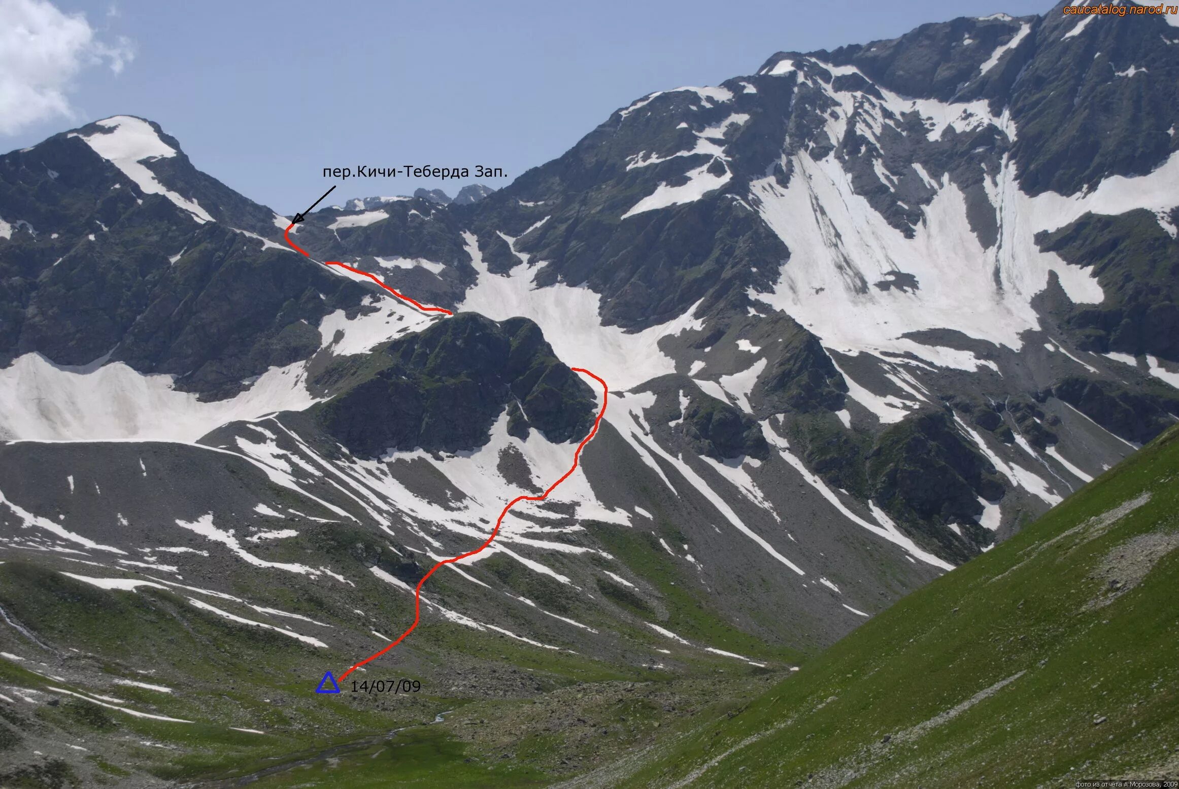 аланский дворик теберда. достопримечательности домбай теберда архыз. база орленок теберда город. погода в теберде на неделю самый точный. верхняя теберда кчр.