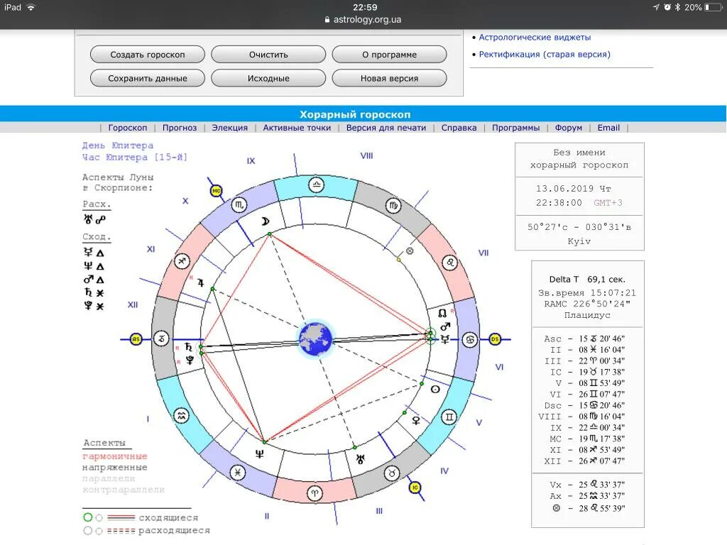 Астрологический прогноз с расшифровкой. Хорарная астрология. День и час Юпитера.