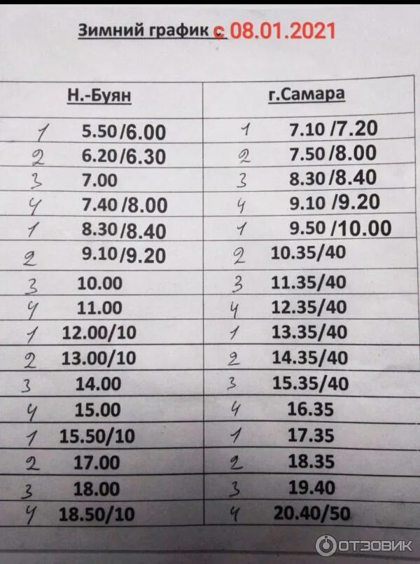 Расписание 406 маршрутки самара. Маршрутка 406 минск петришки -турковщина гиревичи расписание. Расписание маршрута самара -новый буян. Расписание маршрута самара -новый буян. Расписание омика самара рождествено.