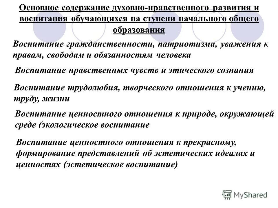 Формирование и развитие нравственных чувств. Формирование и развитие нравственных чувств. Нравственно-эстетическое воспитание. Воспитание нравственного поведения. Моральные чувства это в психологии.