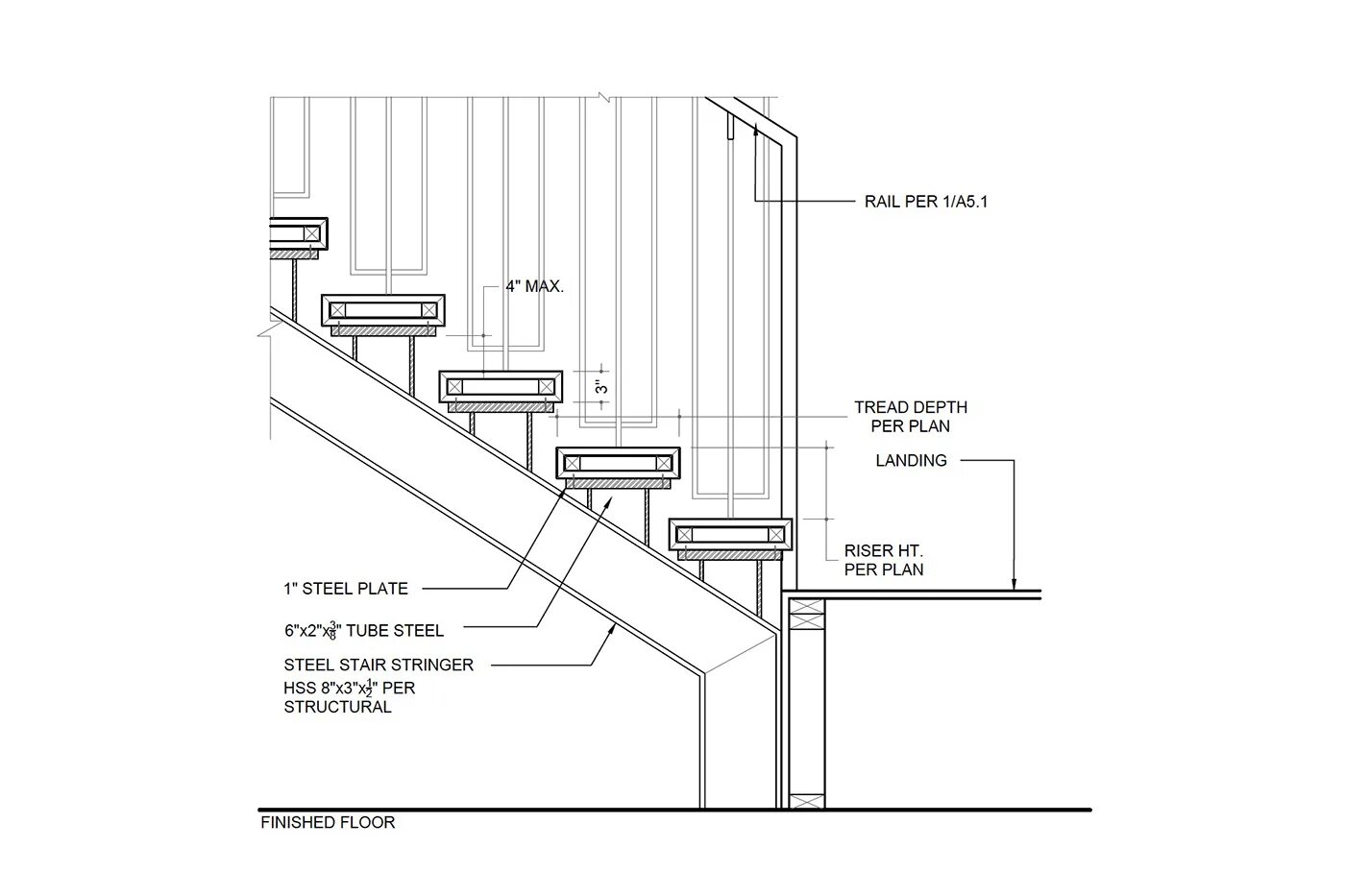 L detail. Stair Section. Section of Staircase. Construction of Stairs. Stairs in Plan.