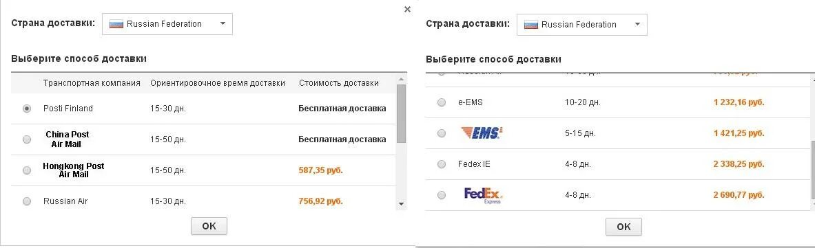 Aliexpress доставка курьером. Что значит доставка курьером на алиэкспресс. Как алиэкспресс доставляет курьером. Как алиэкспресс доставляет курьером. Служба доставки алиэкспресс.