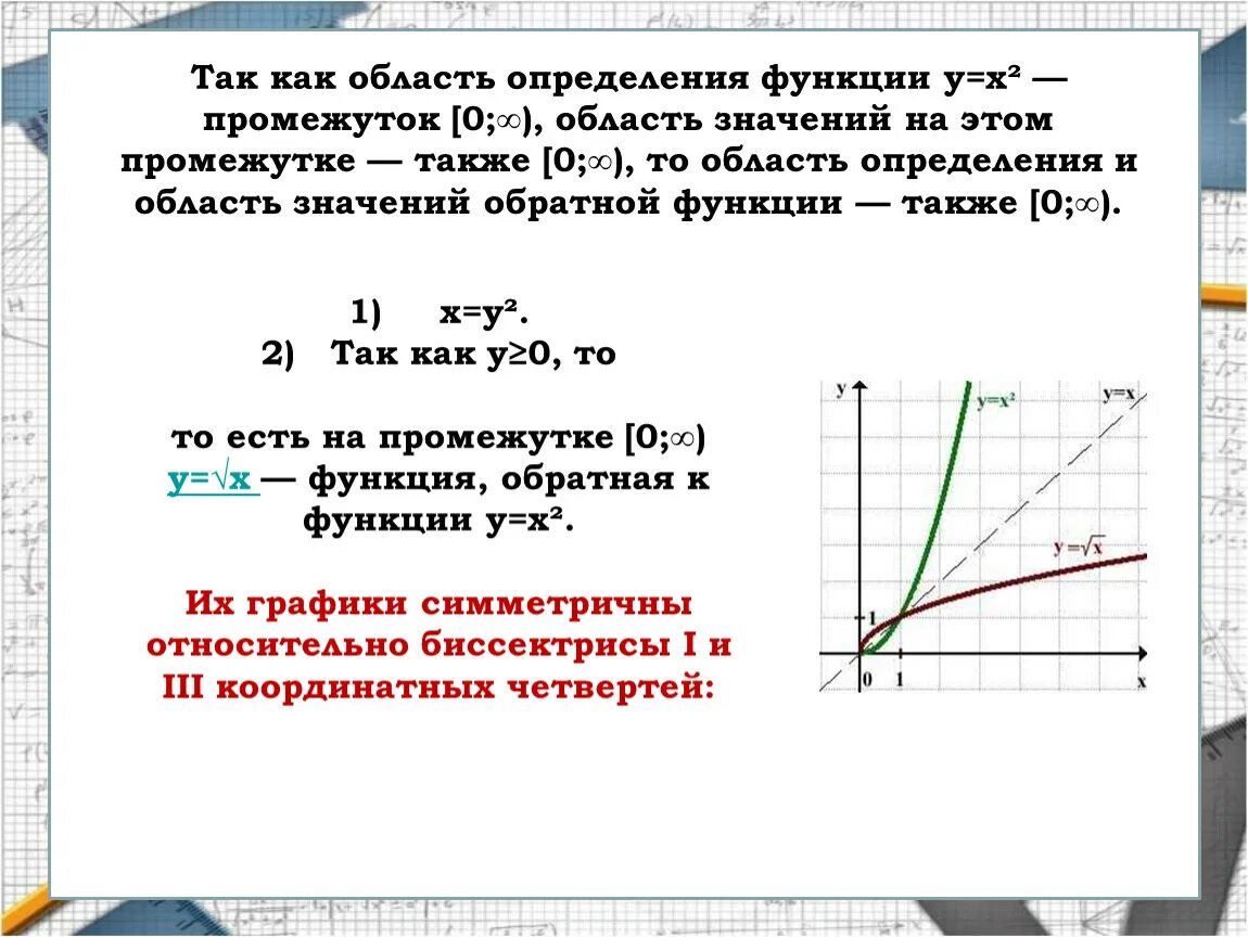 Функция обратная заданной. Область определения функции [-10;0]. Область значения обратной функции. Область определения обратной функции. Обратная функция.