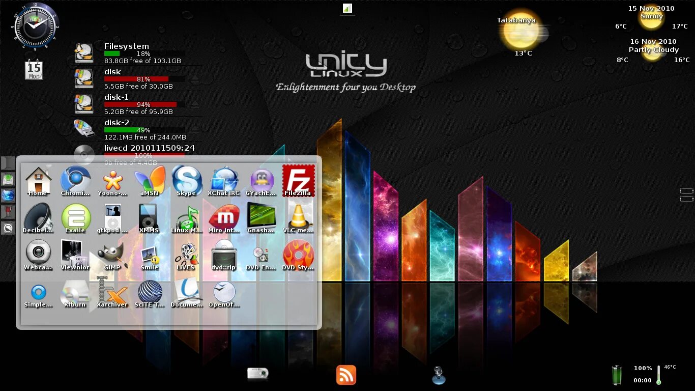 Дистрибутивы андроид. Линукс юнити. linux 2010. игровые дистрибутивы. linux unity 2025.