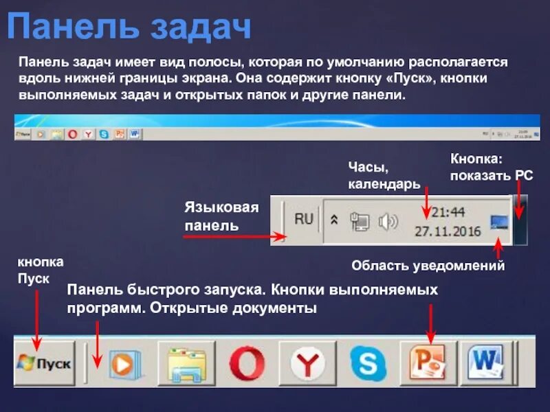 Панель задач. Панель задач Windows. Основные элементы панели задач. Кнопки на панели задач.