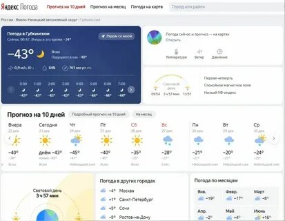 Погода в губкине на сегодня точный прогноз
