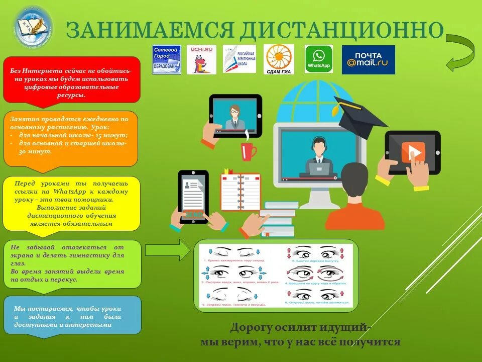 Дистанционное обучение в московской области. Дистанционное образование презентация. Цифровые платформы для дистанционного обучения в школе. Дистанционное образование схема. Презентация по дистанционному образованию.