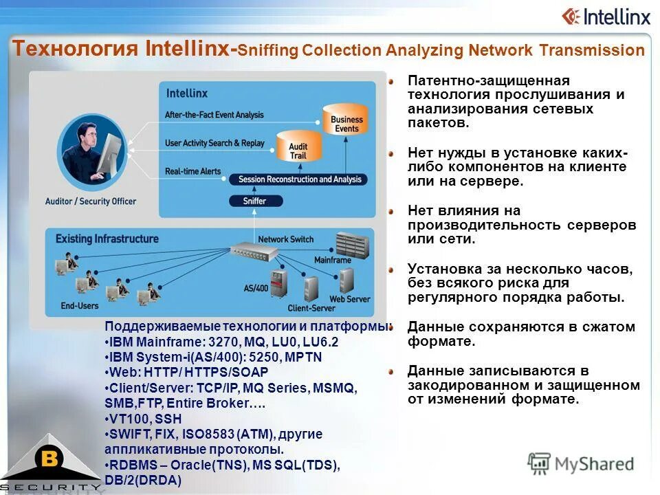 Аналитические сети