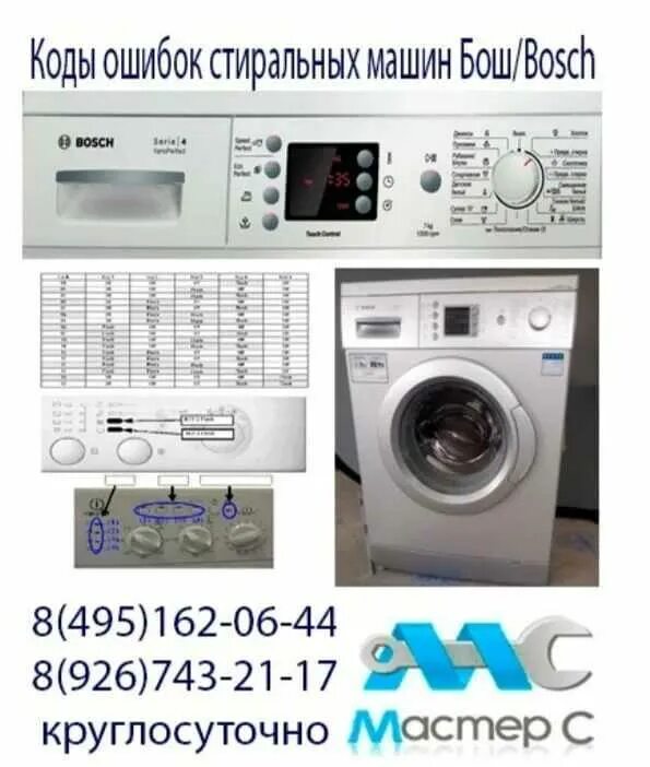F17 ошибка стиральная. Стиральная машина бош h32. стиральная машина bosch коды ошибок h32. машинка бош ошибка н32. ошибка н32 стиральная машина bosch.