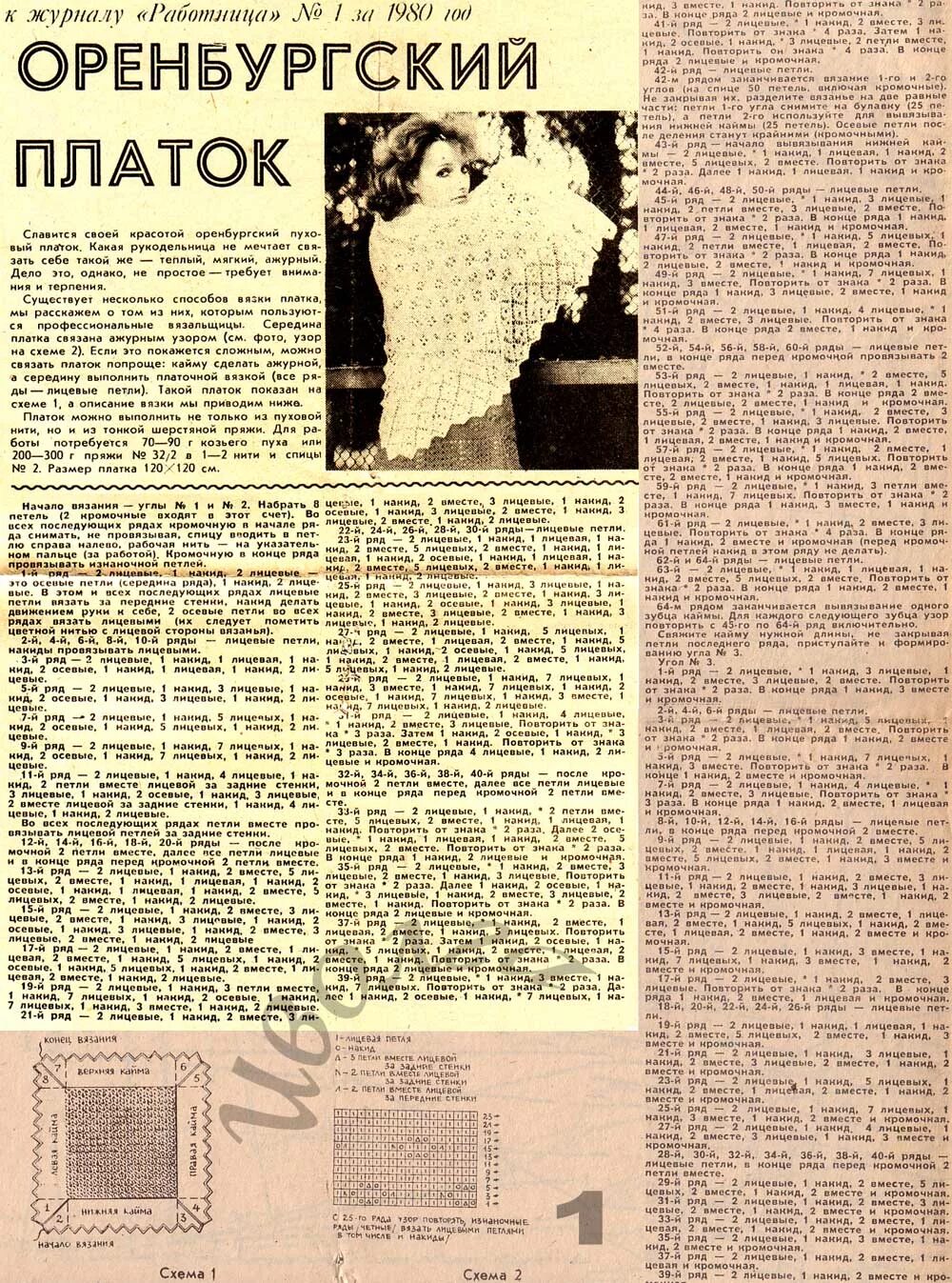 Вязание пухового платка спицами описание