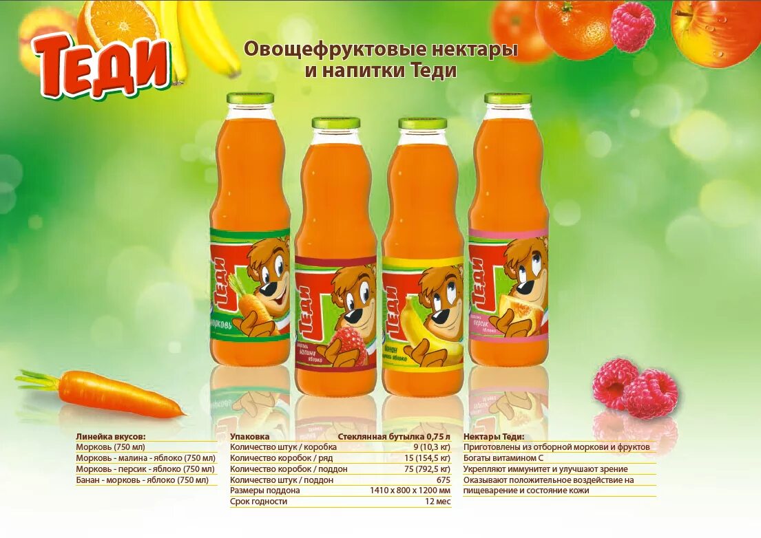 Тедди сок тыквенный. Нектар "теди" морковный 750мл. Тедди морковный. Морковный сок тими. Тедди морковный.
