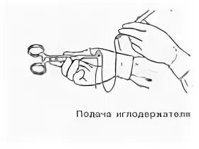 Подавать инструменты врачу. Подача стерильных инструментов врачу. подача хирургического инструментария при перевязке. техника подачи инструментов хирургу. как подавать инструменты хирургу.