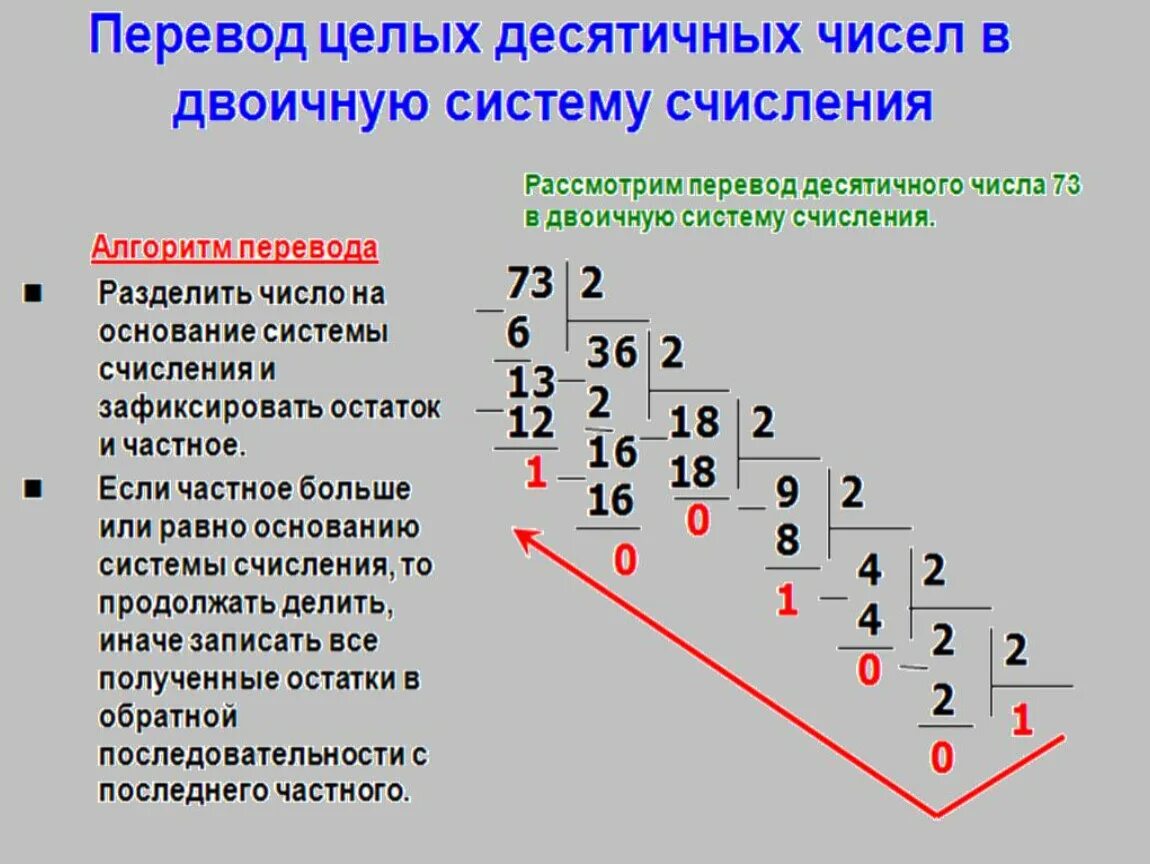 Переведите числа из двоичной системы в десятичную. Перевести число из двоичной системы в десятичную. Как перевести число в десятичную систему счисления из двоичной. Переведите число 7 10 из десятичной системы счисления в двоичную.