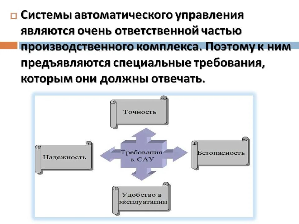 Что является автоматизированной системой. Система автоматического управления. Система автоматического управления САУ. Требования к системе автоматизации. Подсистема автоматического управления это.