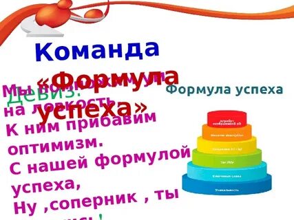 Имя успех