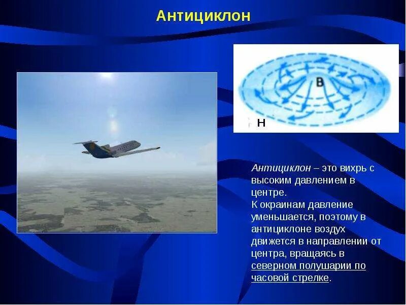 Атмосфера вращается