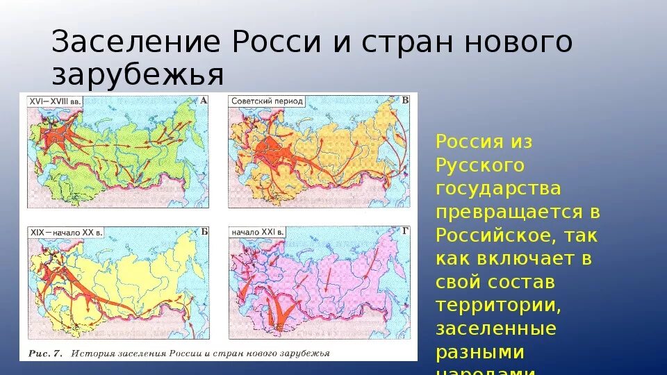 Основная зона расселения россии. Карта заселения России. Карта заселения Россич. Заселение России. Заселение территории России.