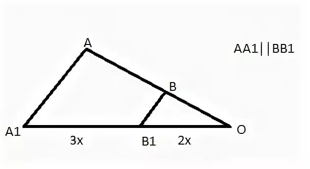 Вв 1. Вычисление АА-1. 3ий признак подобия треугольников.