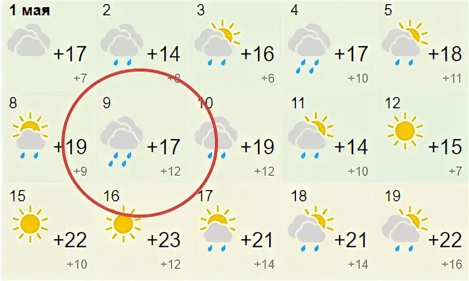 Погода апрель май 2023. Погода на начало мая 2023. Погода на 4 мая. Какая завтра погода. Тула Солнечный день.