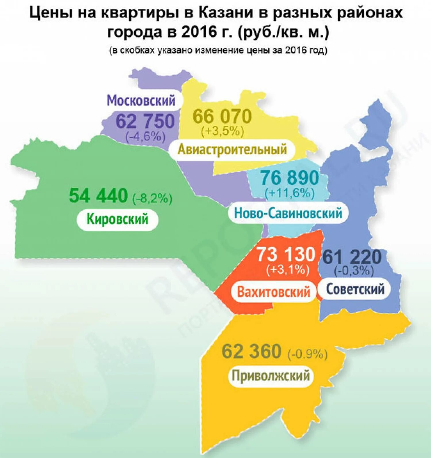 Районы Казани на карте. Казань районы города на карте. Карта районов казаказани. Границы районов Казани. Цена на жилье на карте