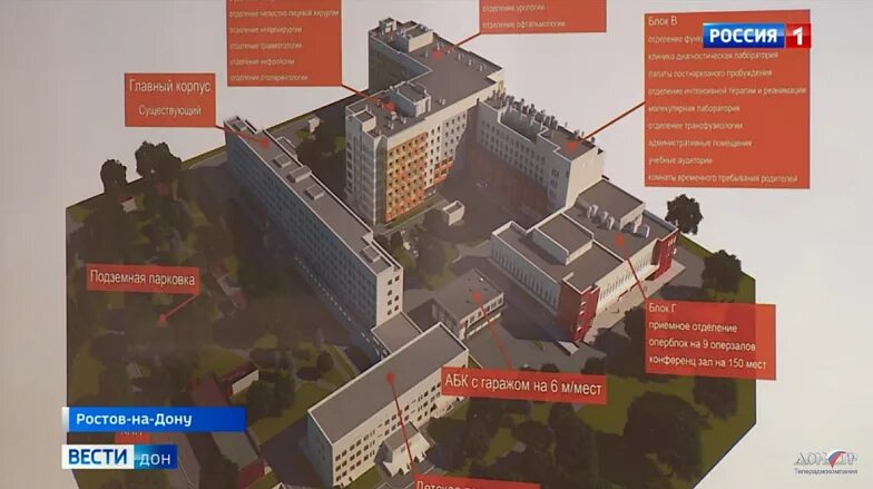 Одкб ростов на дону запись прием. Проект детской областной больницы в ростове на дону. реконструкция больницы проект. проект реконструкции детской областной больницы. стройка областной детской больницы.
