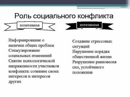 Какую роль играют конфликты в развитии общества
