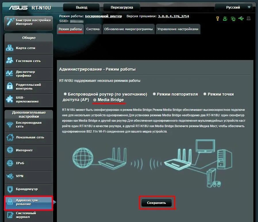 Режиме бридж. Режим Bridge в роутере. Роутер ASUS режим репитера. Настройка роутера в режиме моста. Настройка промышленного маршрутизатора.